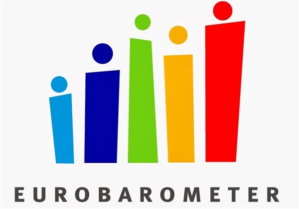 Eurobaròmetre: L'optimisme sobre el futur de la UE, en els seus nivells més alts des de 2009