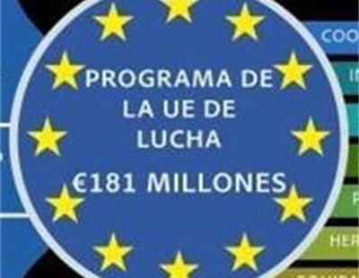 Pressupost de la UE: 181 milions d'euros per reforçar la lluita contra el frau al pressupost de la UE